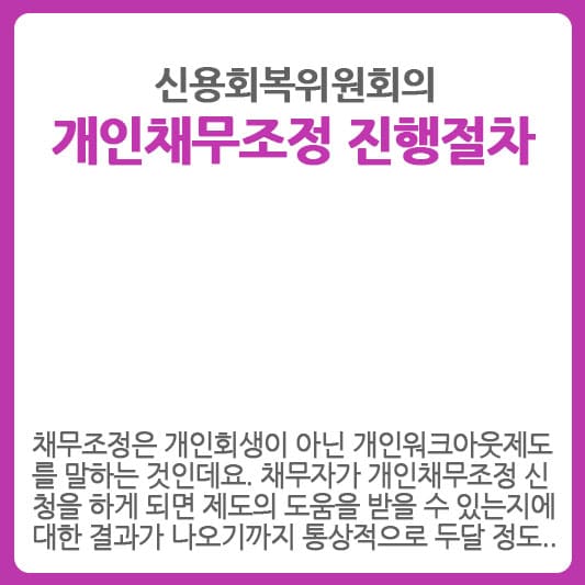 개인채무조정 진행절차