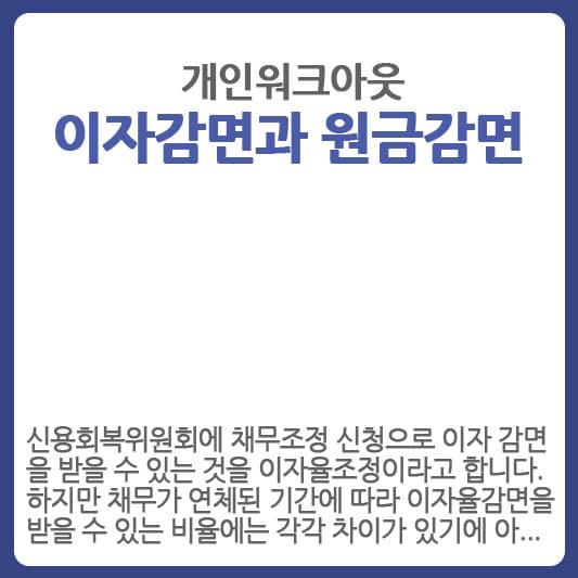 채무조정 이자감면