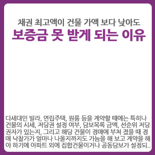 채권 최고액 낮아도 보증금 못 받는 이유